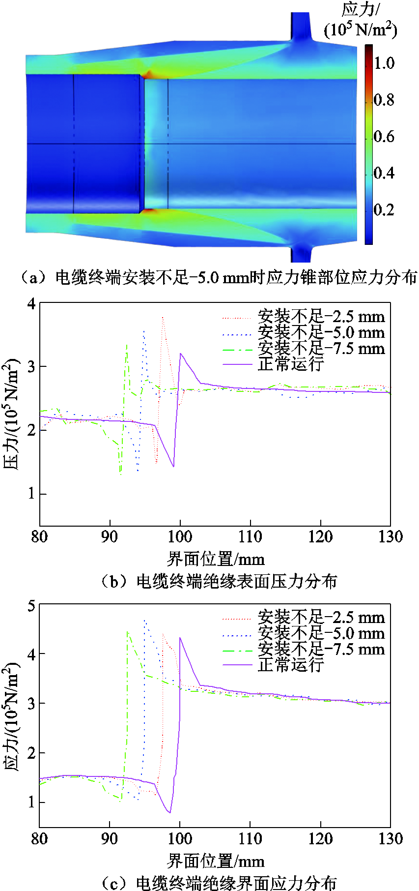 width=186,height=395.25