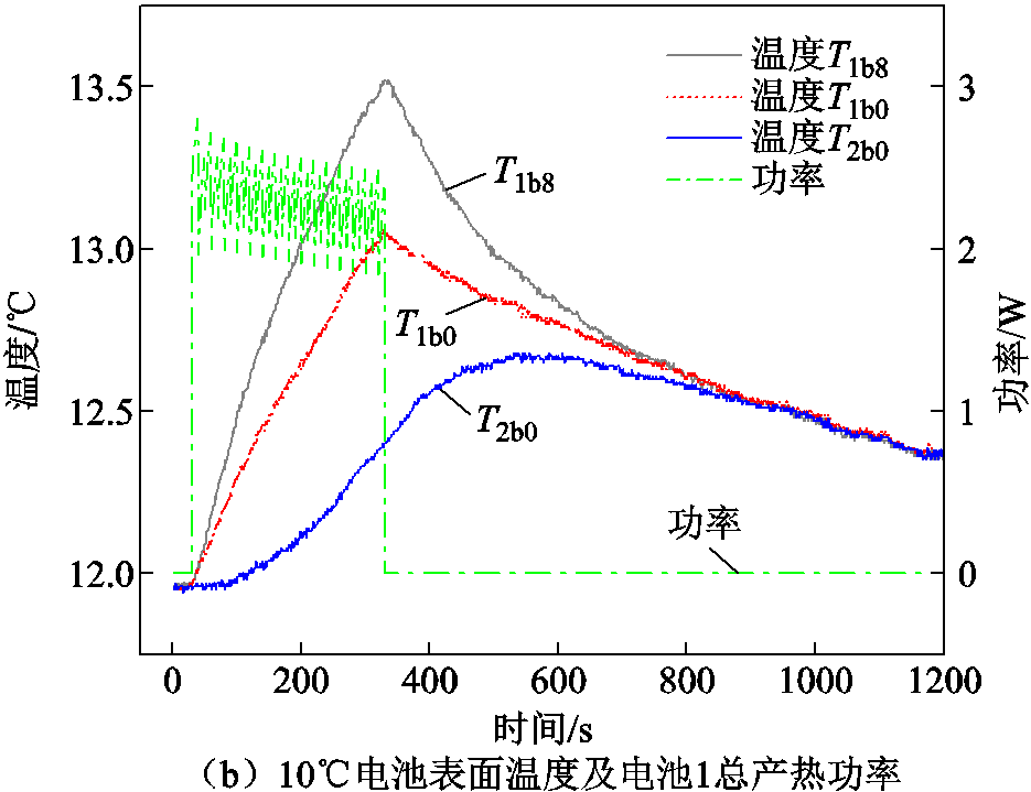 width=204,height=156.75