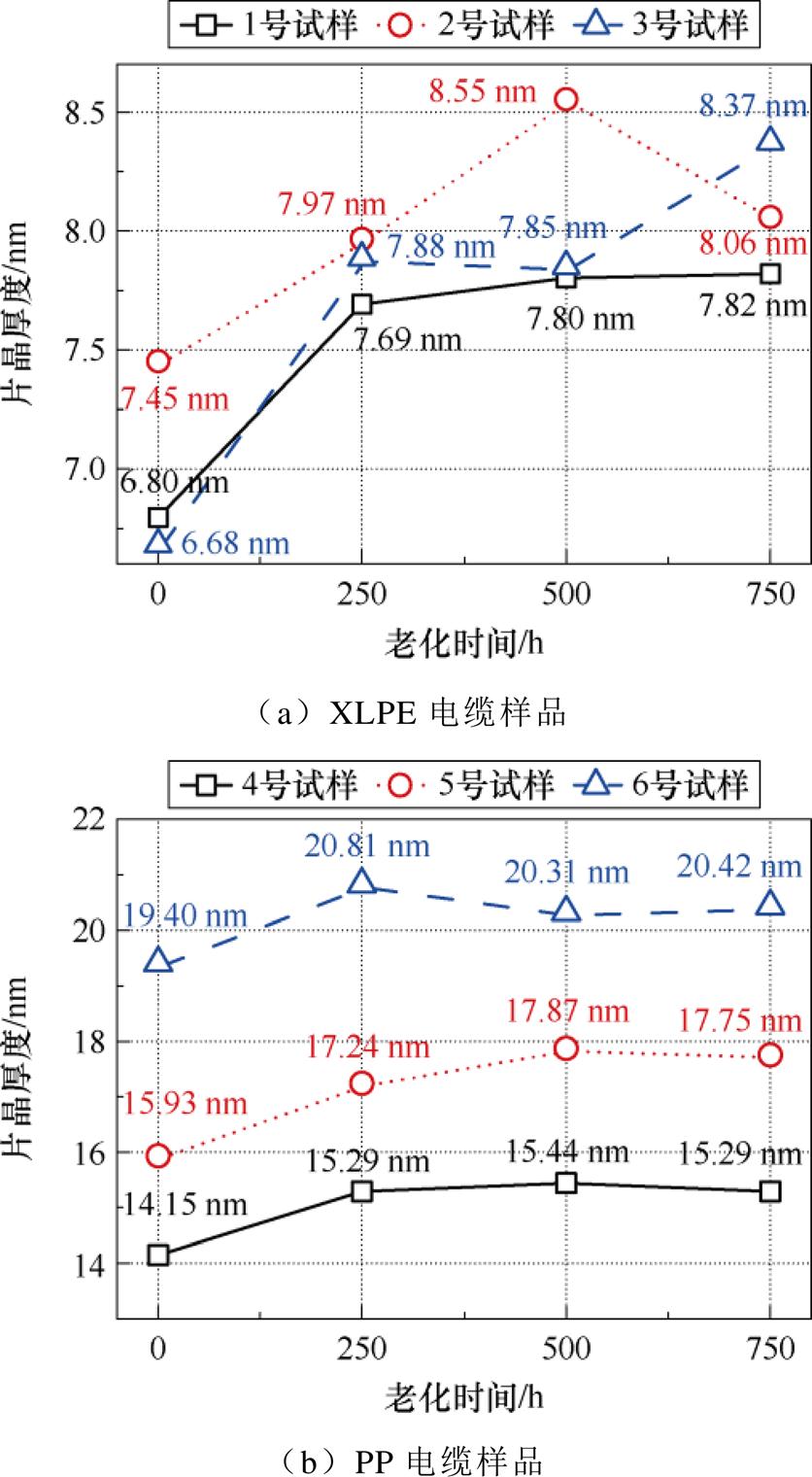 width=182.7,height=331.45