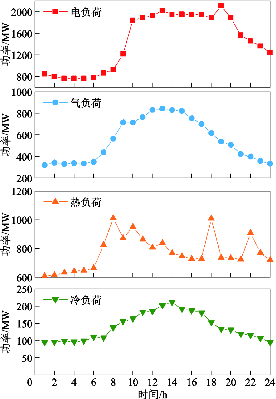 width=195,height=282.15