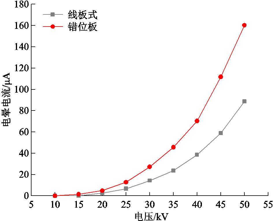 width=206.25,height=167.25