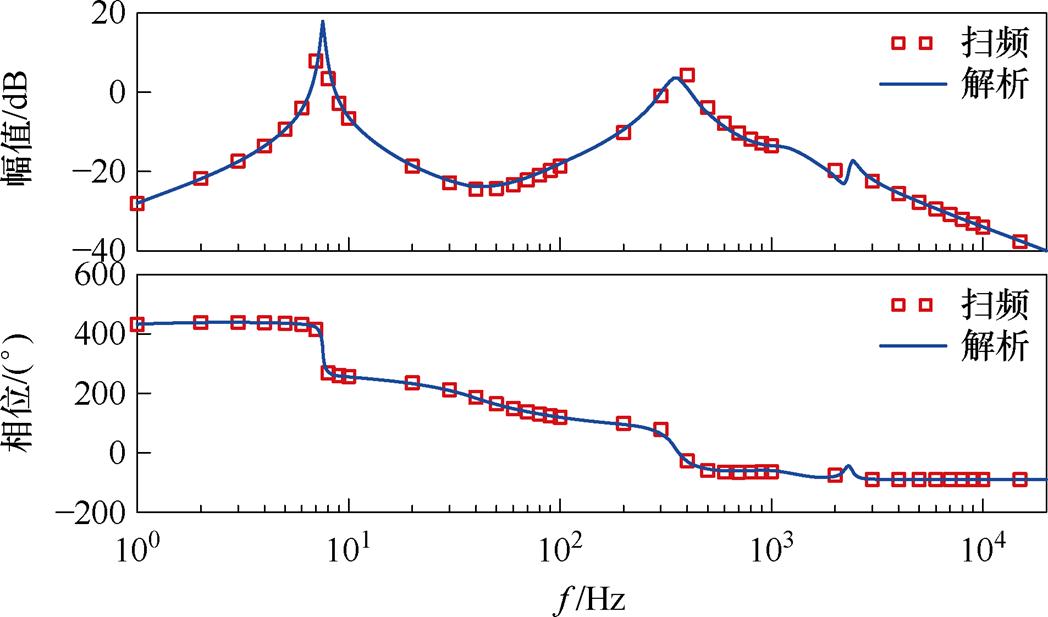width=228.7,height=134.65
