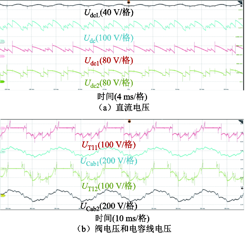 width=213.75,height=203.25