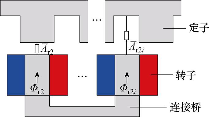 width=148.9,height=83.3