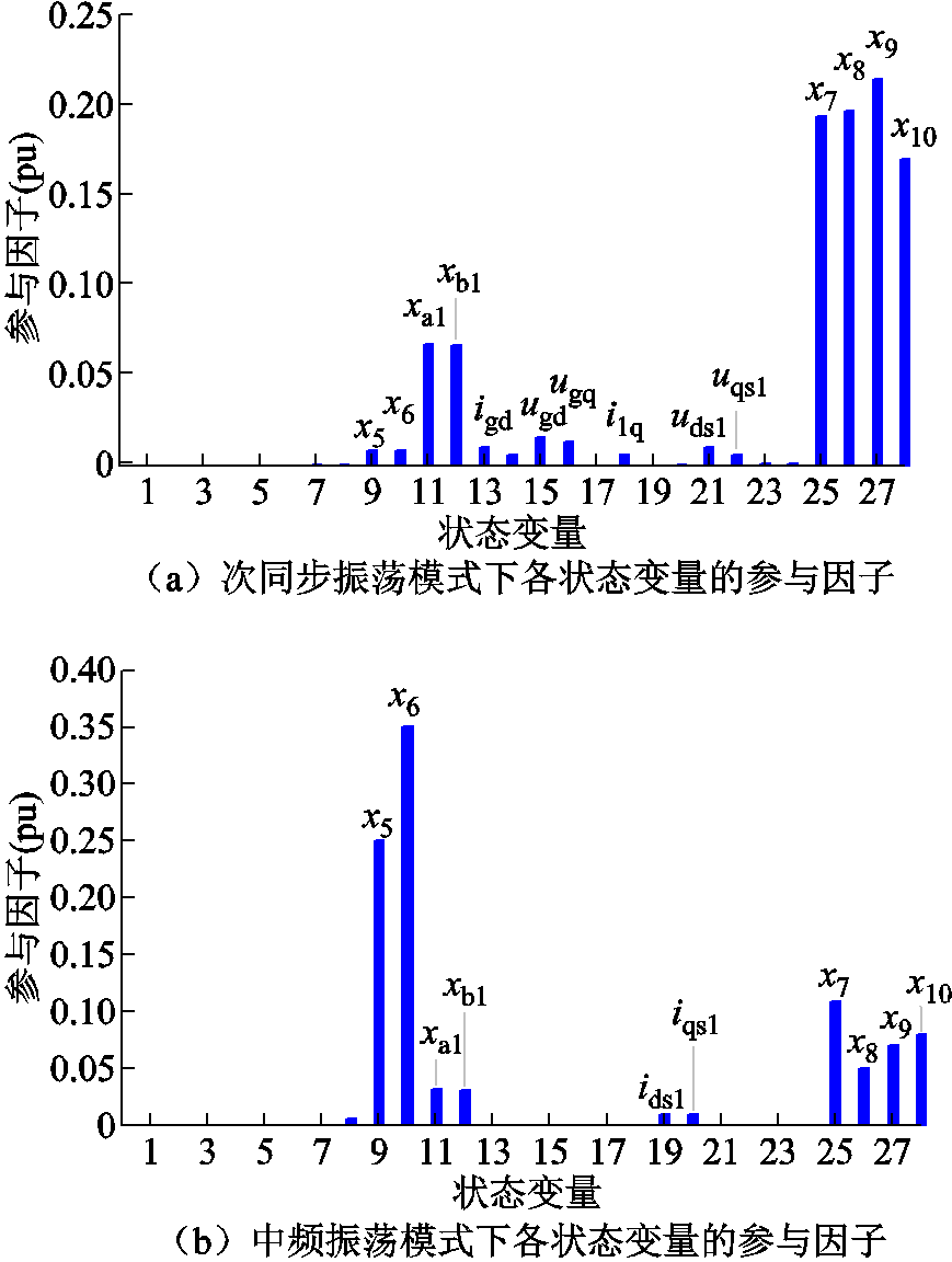 width=189.75,height=251.25