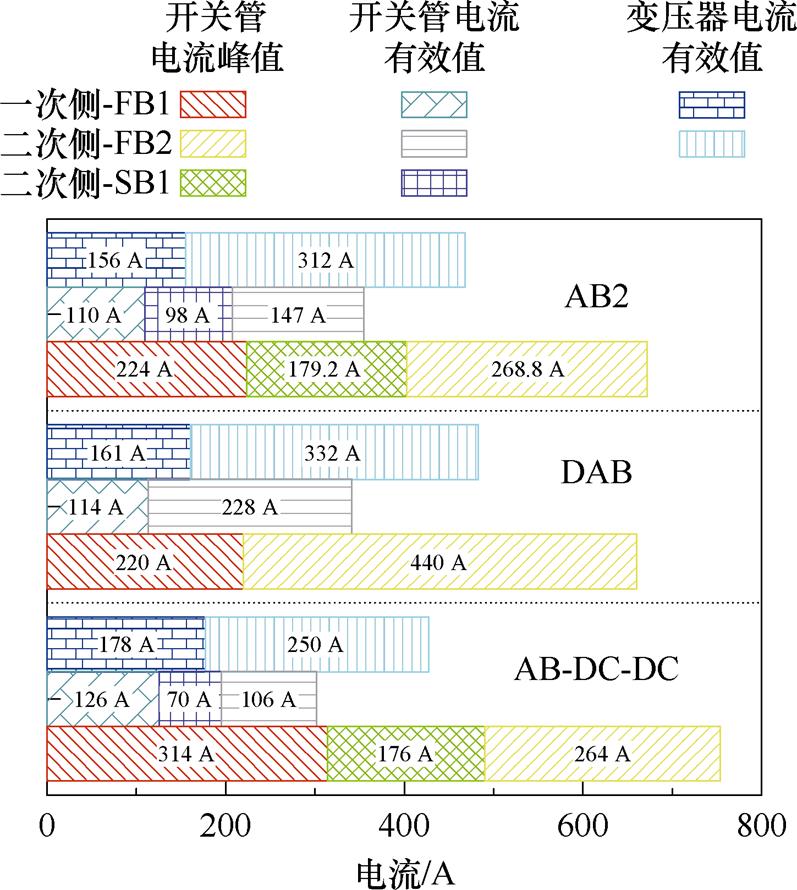 width=173.9,height=194.3