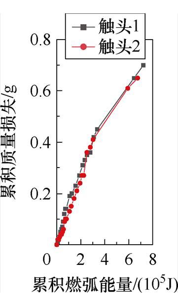 width=78.8,height=135.15