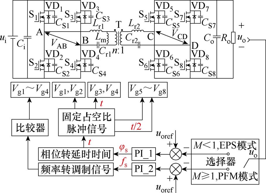width=198.1,height=144.1