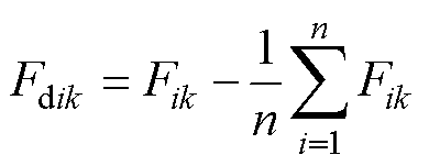 width=85,height=33