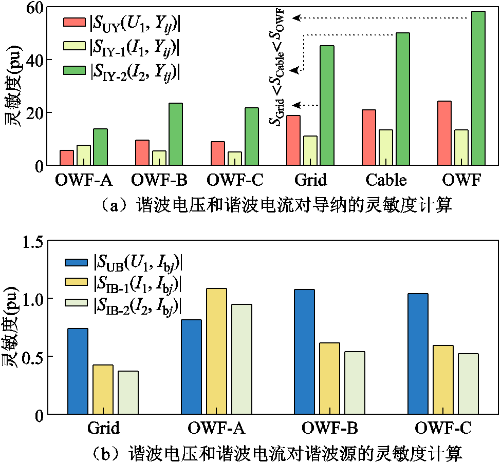 width=212.85,height=196.85