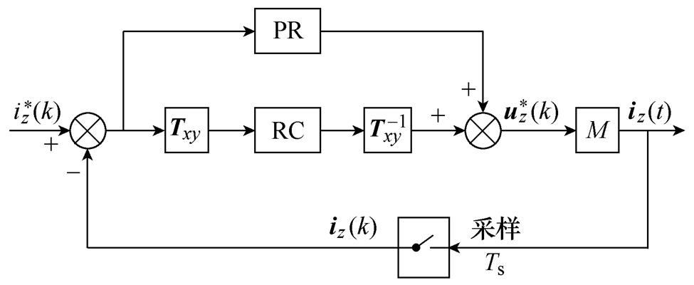 width=212.65,height=87.25