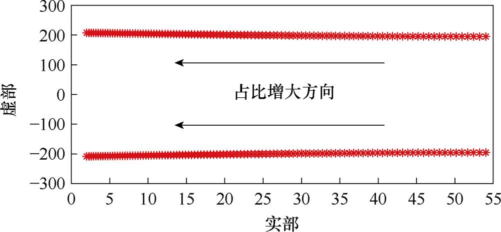 width=218.75,height=101.5