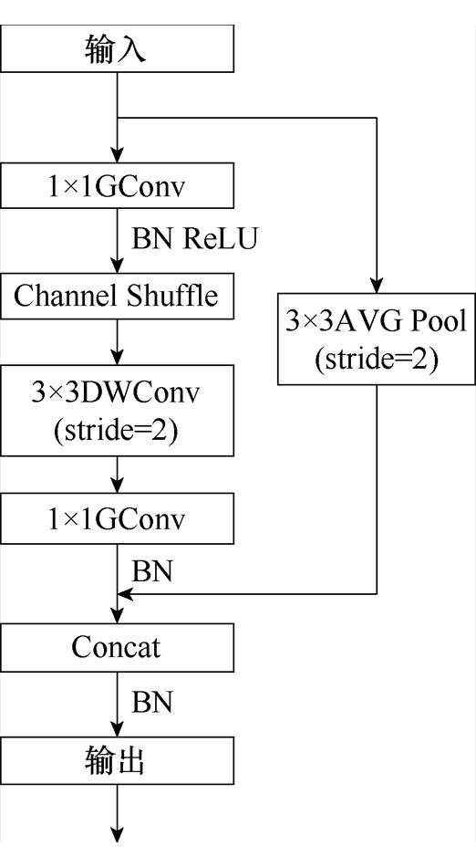 width=114,height=207.3