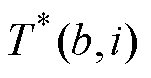 width=33,height=17