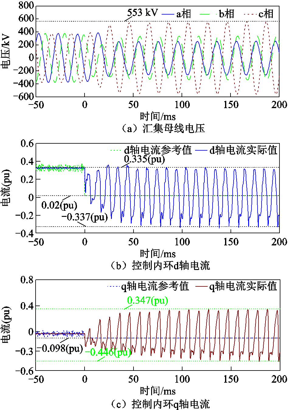 width=206.5,height=294.5