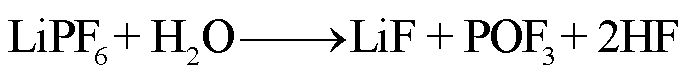 width=150,height=16.5