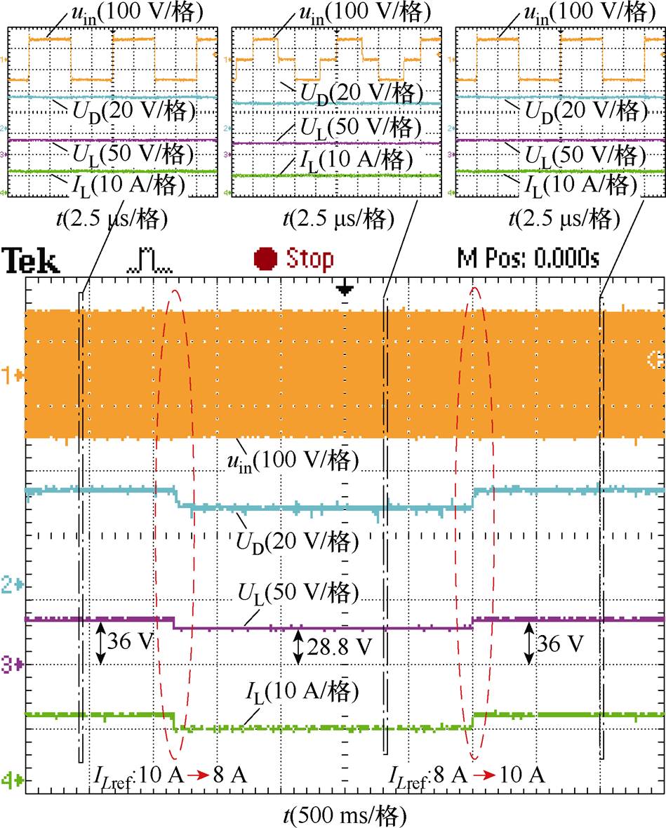 width=207,height=257.5