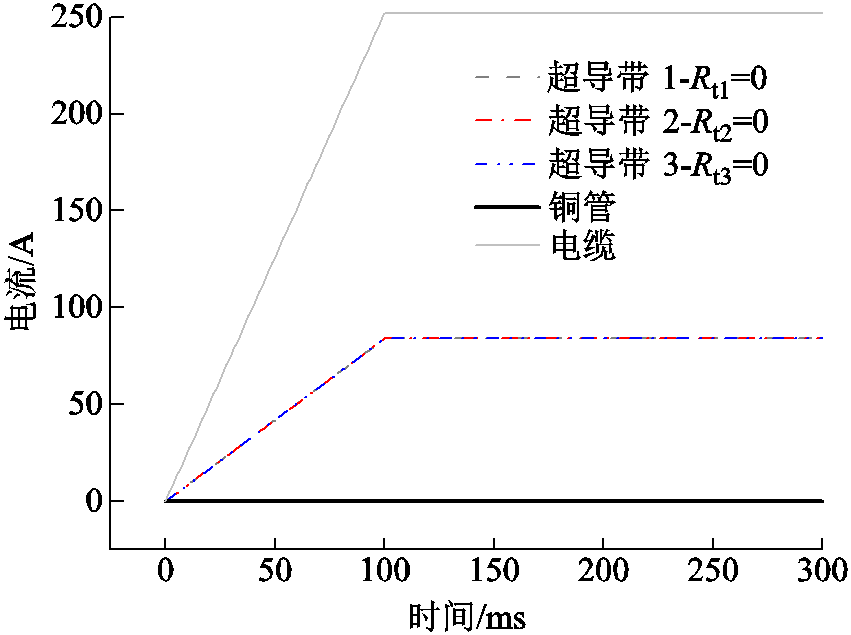 width=185.65,height=138.5