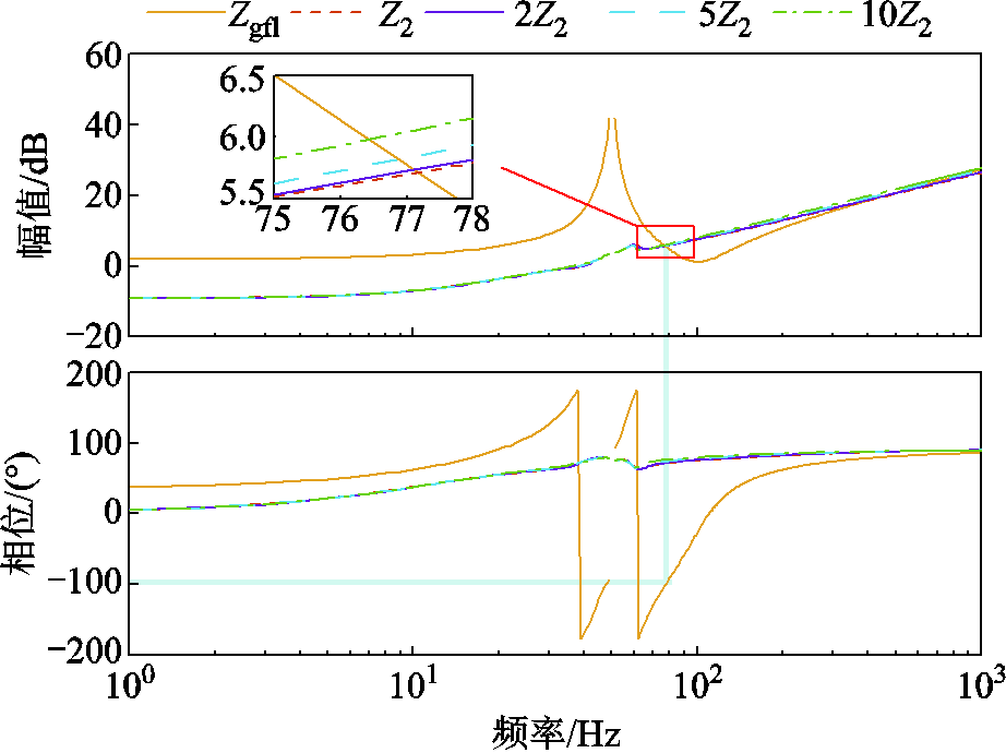 width=201,height=150.75