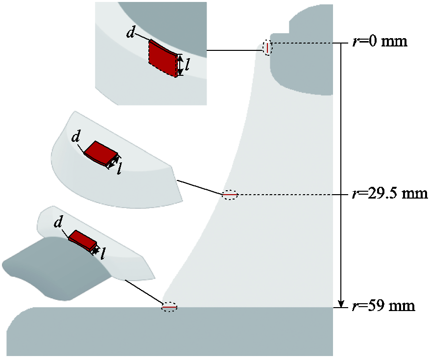 width=191.25,height=159.75
