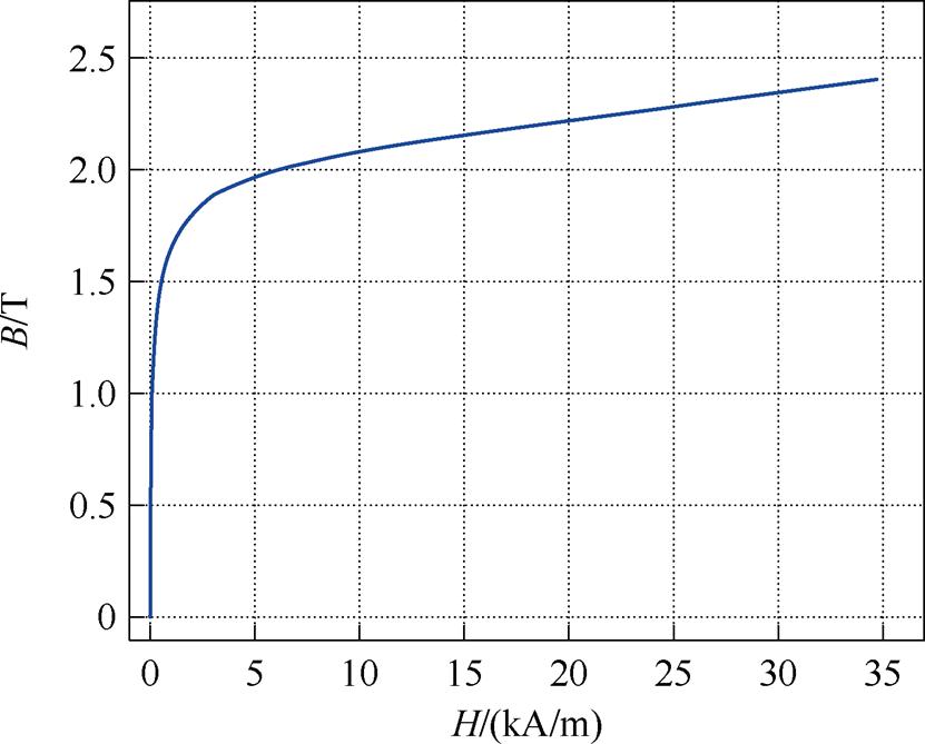 width=181.35,height=146.05