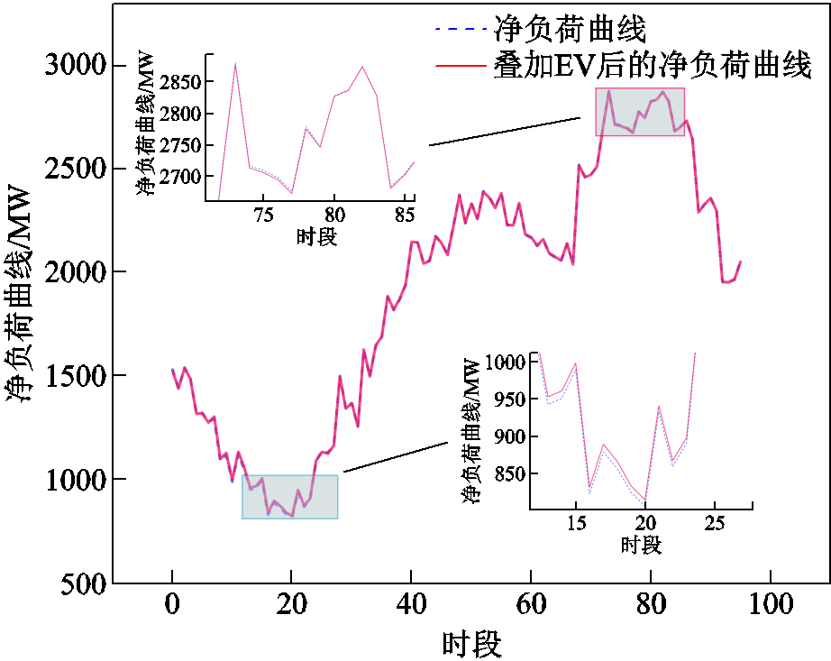 width=201,height=159.75