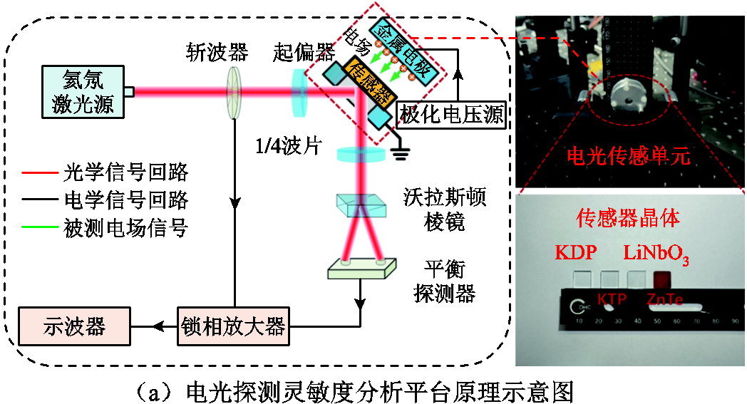 width=228.75,height=123.75