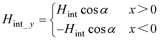 width=120.75,height=30.75