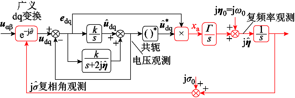 width=225.75,height=75