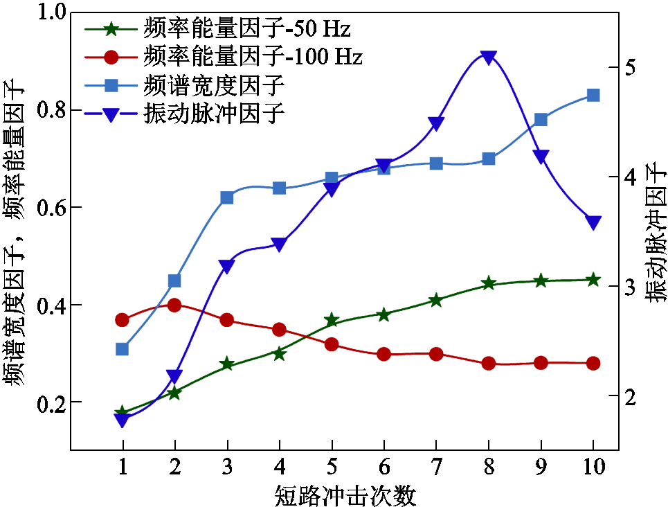 width=210.75,height=159.75