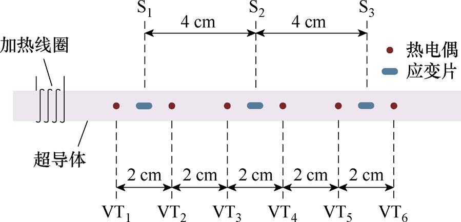 width=196.3,height=94.4