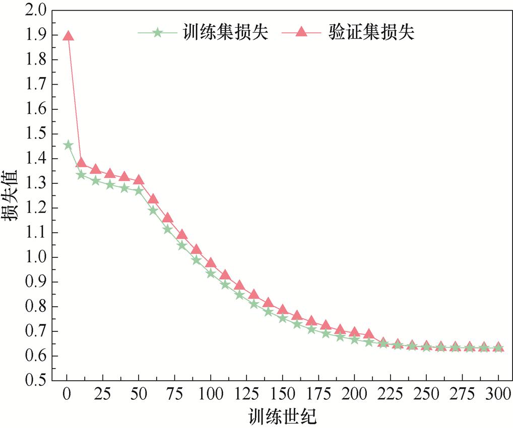 width=222.1,height=185.45
