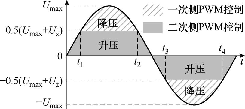 width=177.95,height=79.3