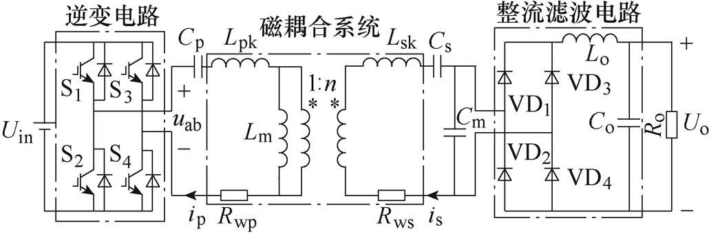 width=224.75,height=74.15