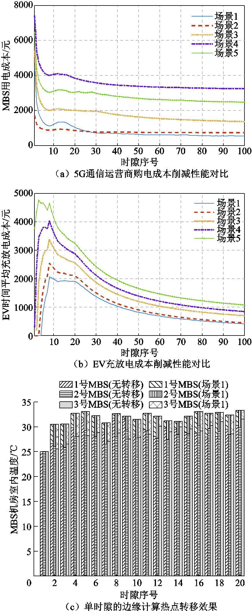 width=197.95,height=478.9