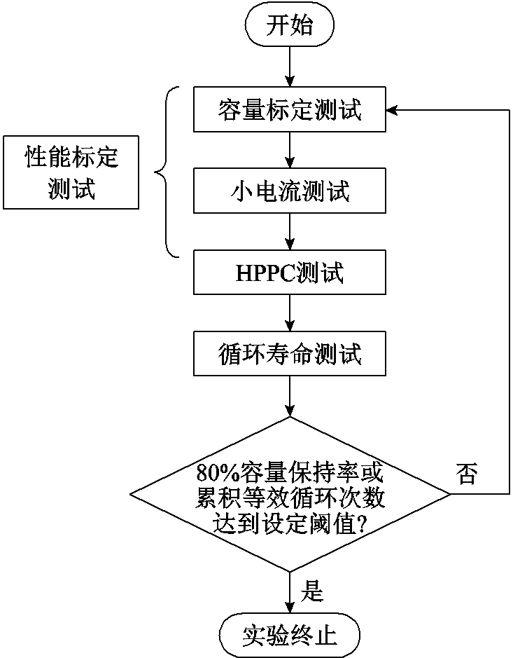 width=159.75,height=204.75