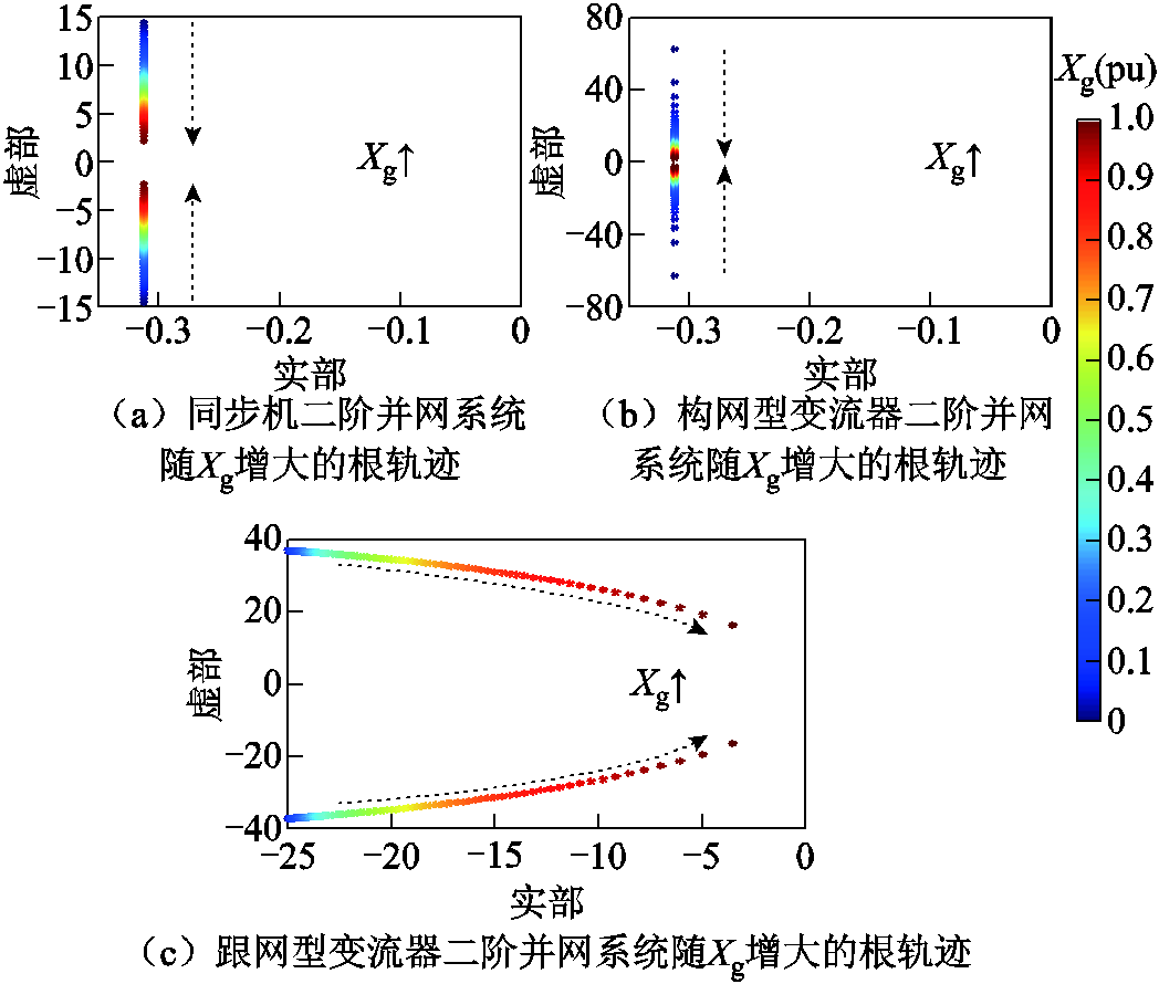 width=228.75,height=194.25