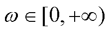 width=48.25,height=14.95
