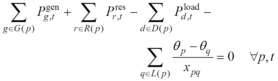 width=201.9,height=59.45