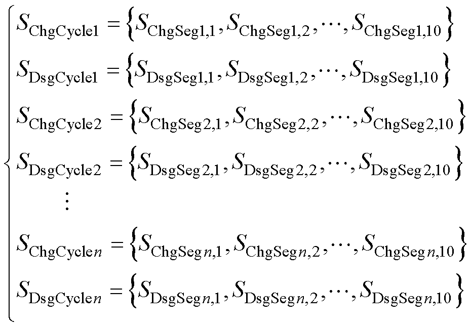 width=203,height=141