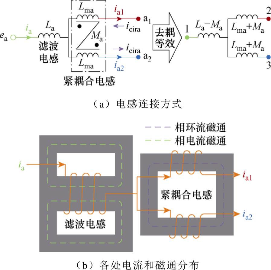 width=195.7,height=195