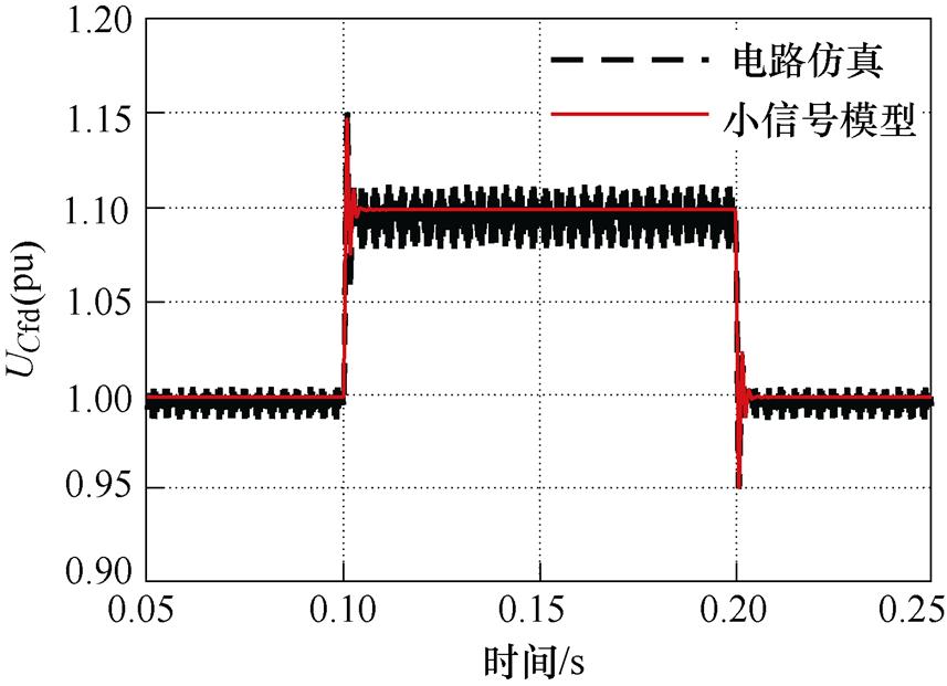 width=186.9,height=135.6