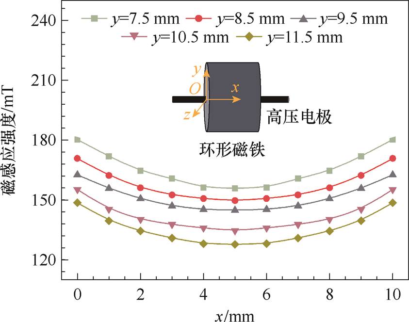 width=183.95,height=144.85