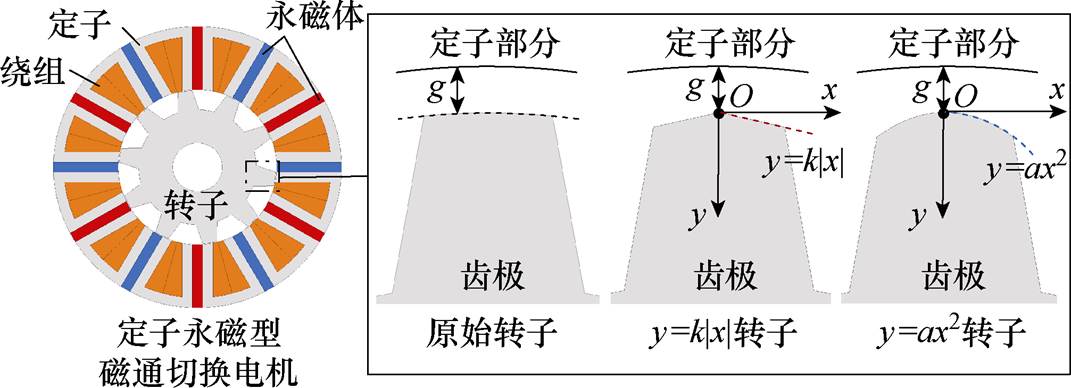 width=233.6,height=84.7