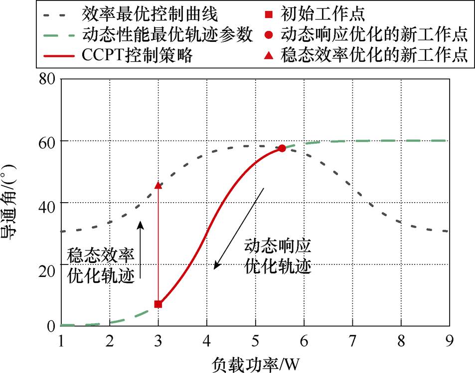 width=207.95,height=163.55