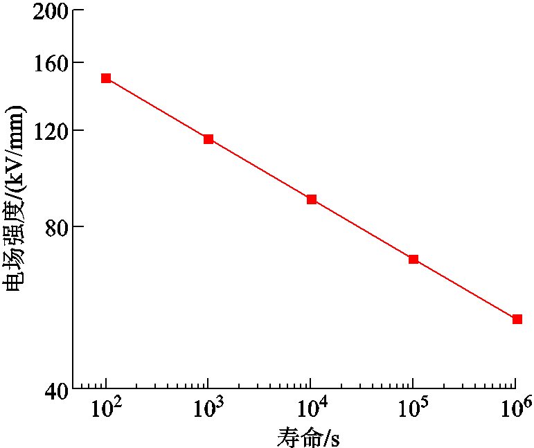 width=168.3,height=141.35