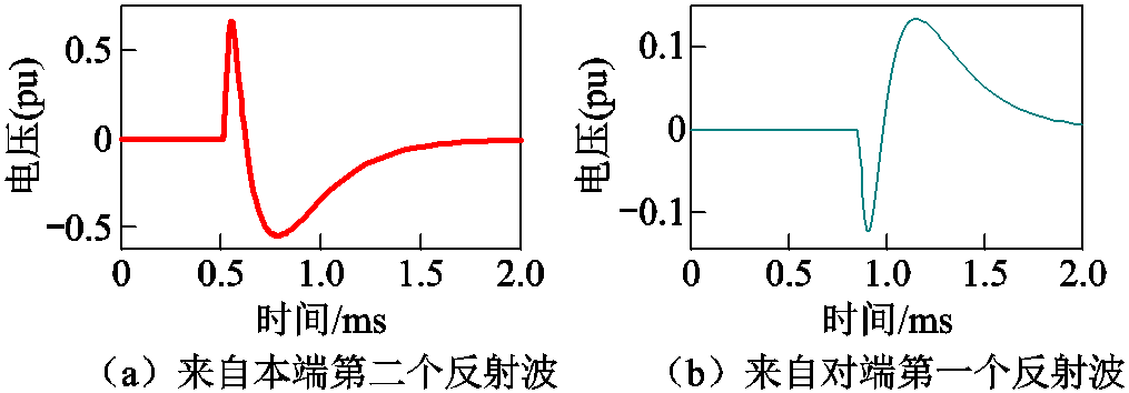 width=221.25,height=77.25