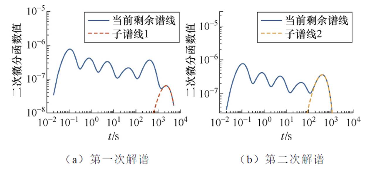 width=275.4,height=128.55