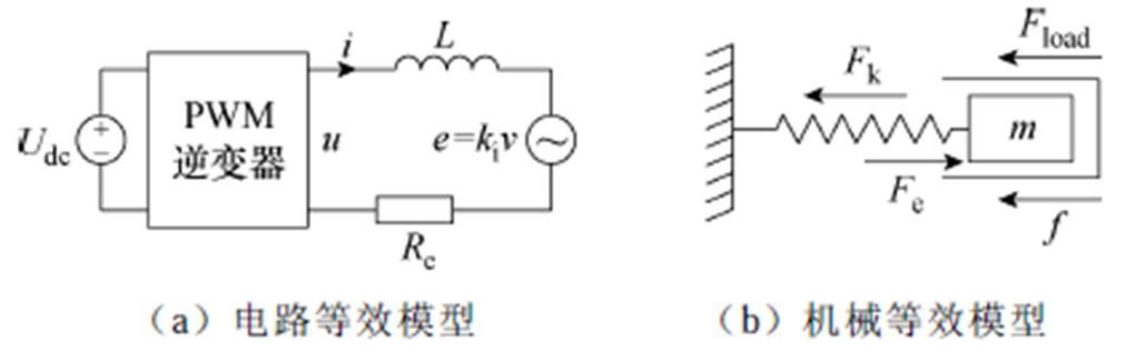 width=220.9,height=69.1