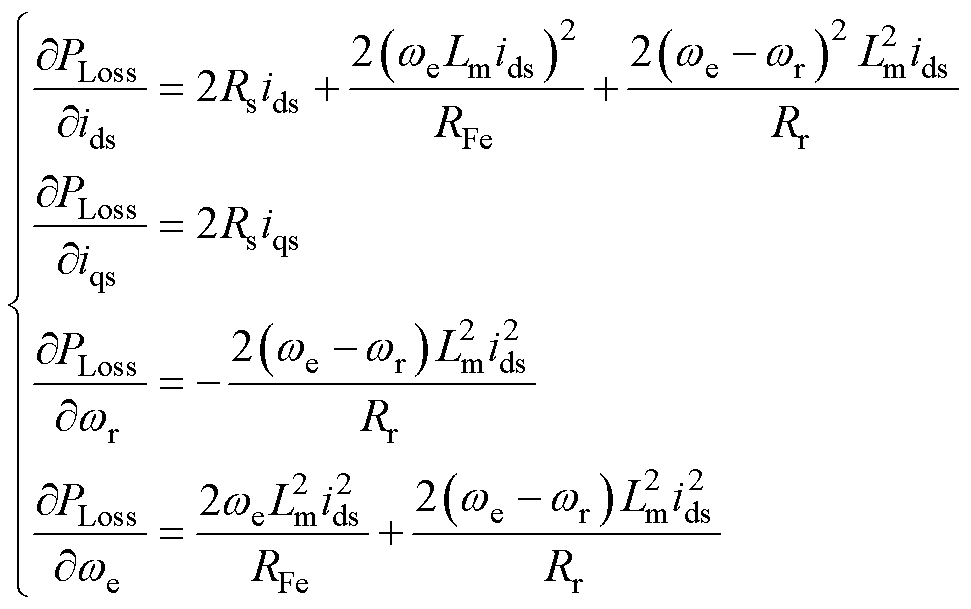 width=211.95,height=132.95